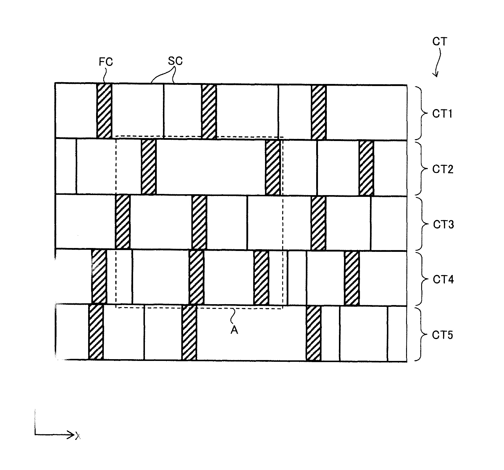 Semiconductor device having plural standard cells