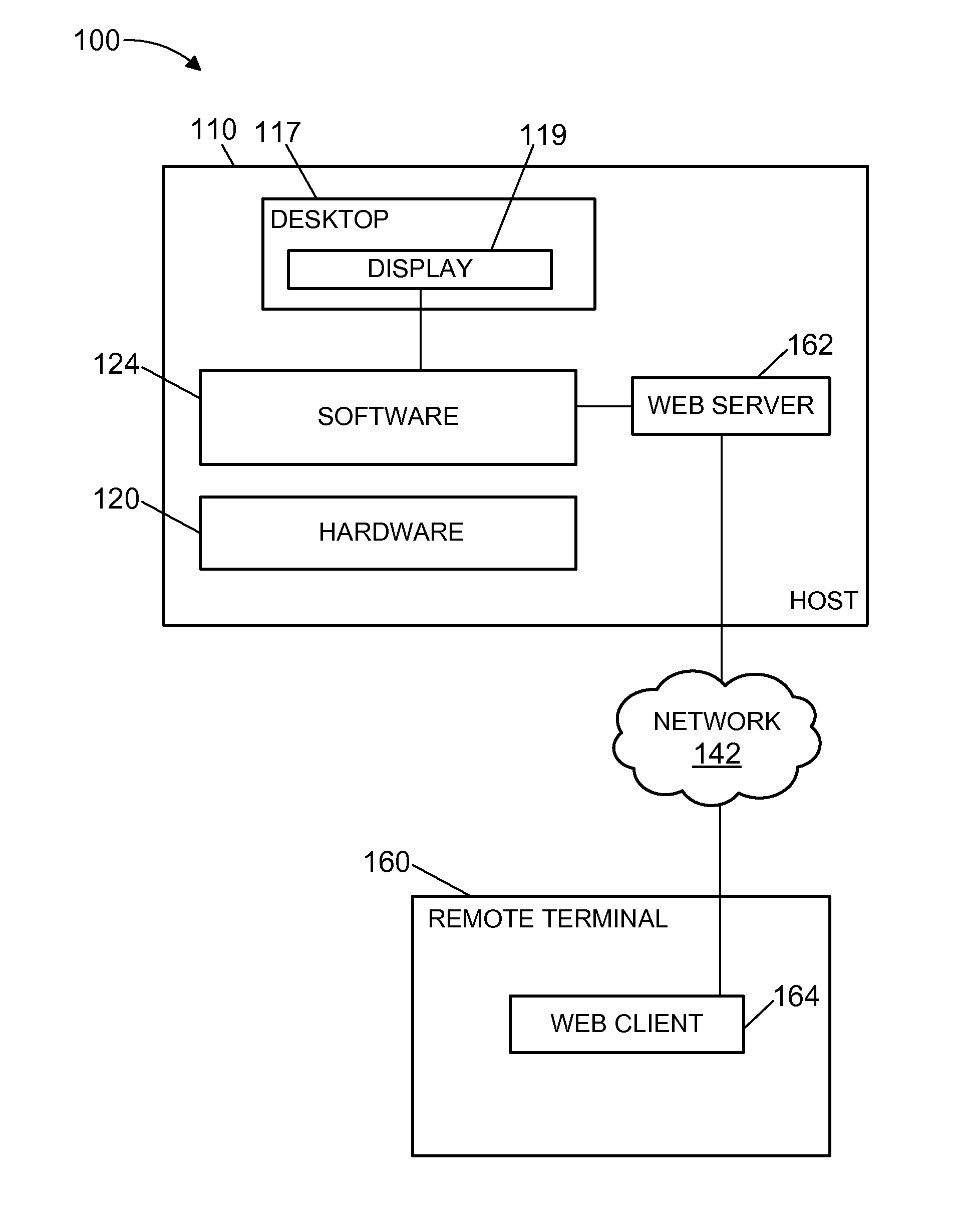 Systems and methods for applying a residual error image