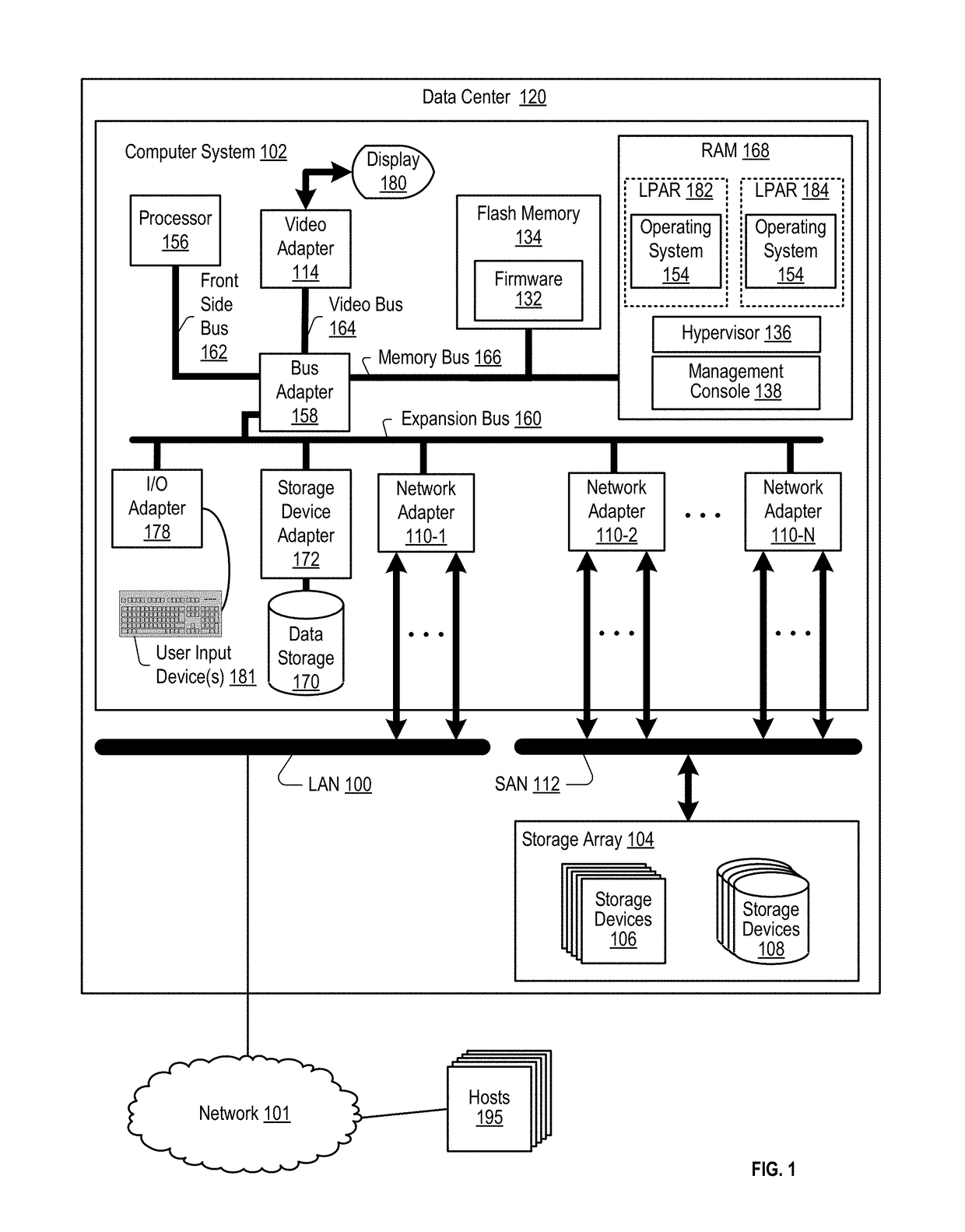 Migrating single root I/O virtualization adapter configurations in a computing system