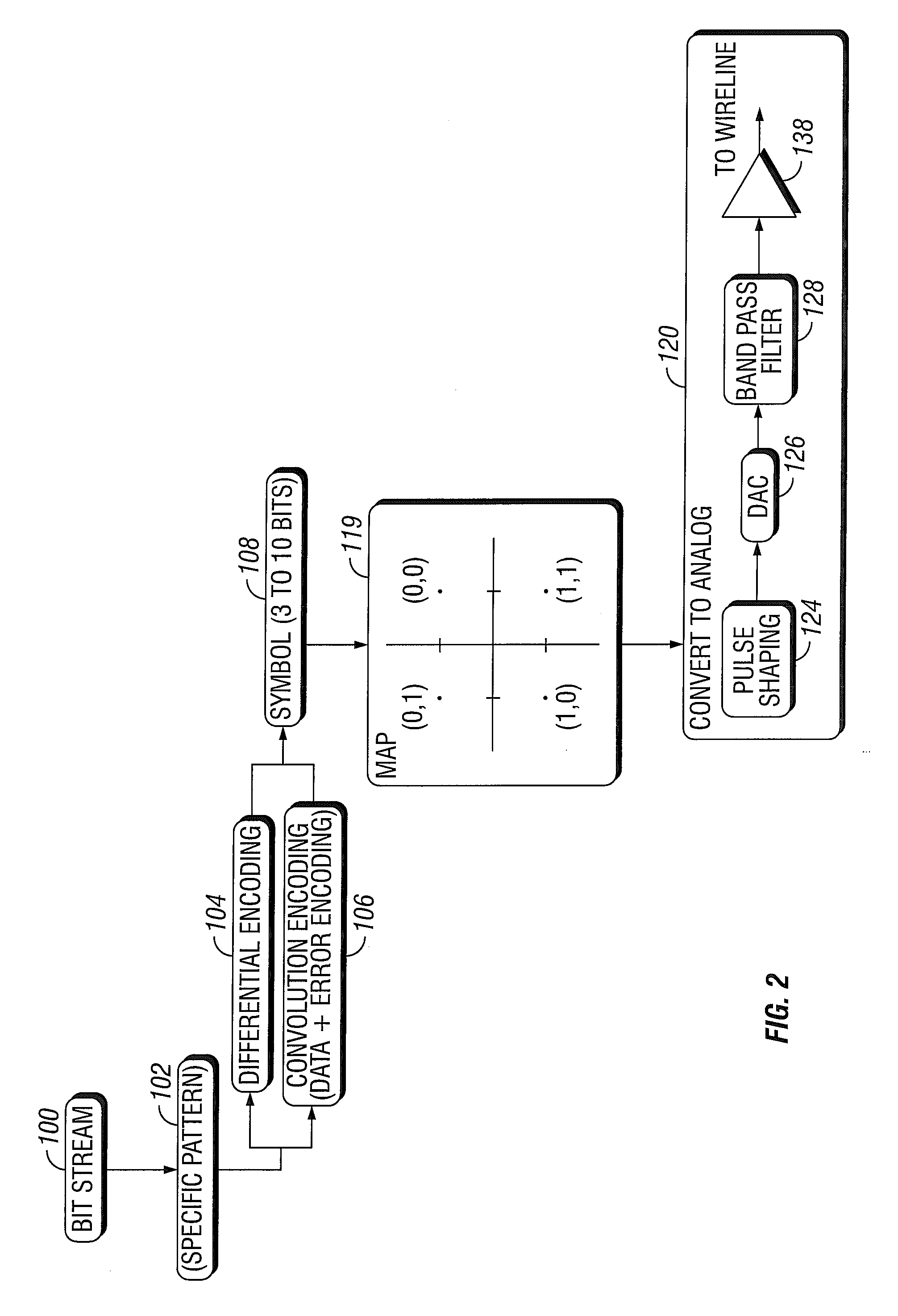 Telemetry Method and System for Subsurface Well and Reservoir and Logging Data