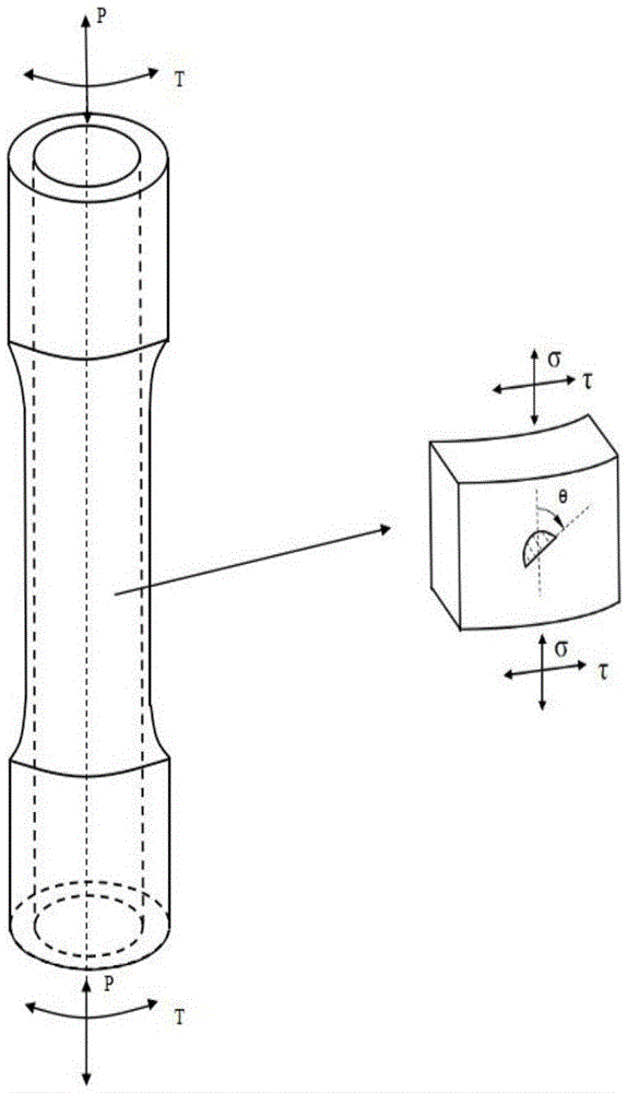 Multiaxial short crack propagation life prediction method based on critical surface method