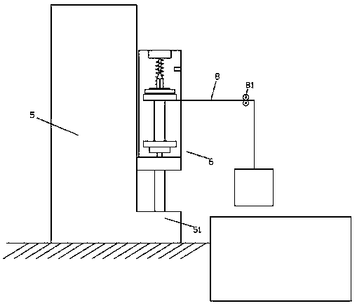 a water conservancy equipment