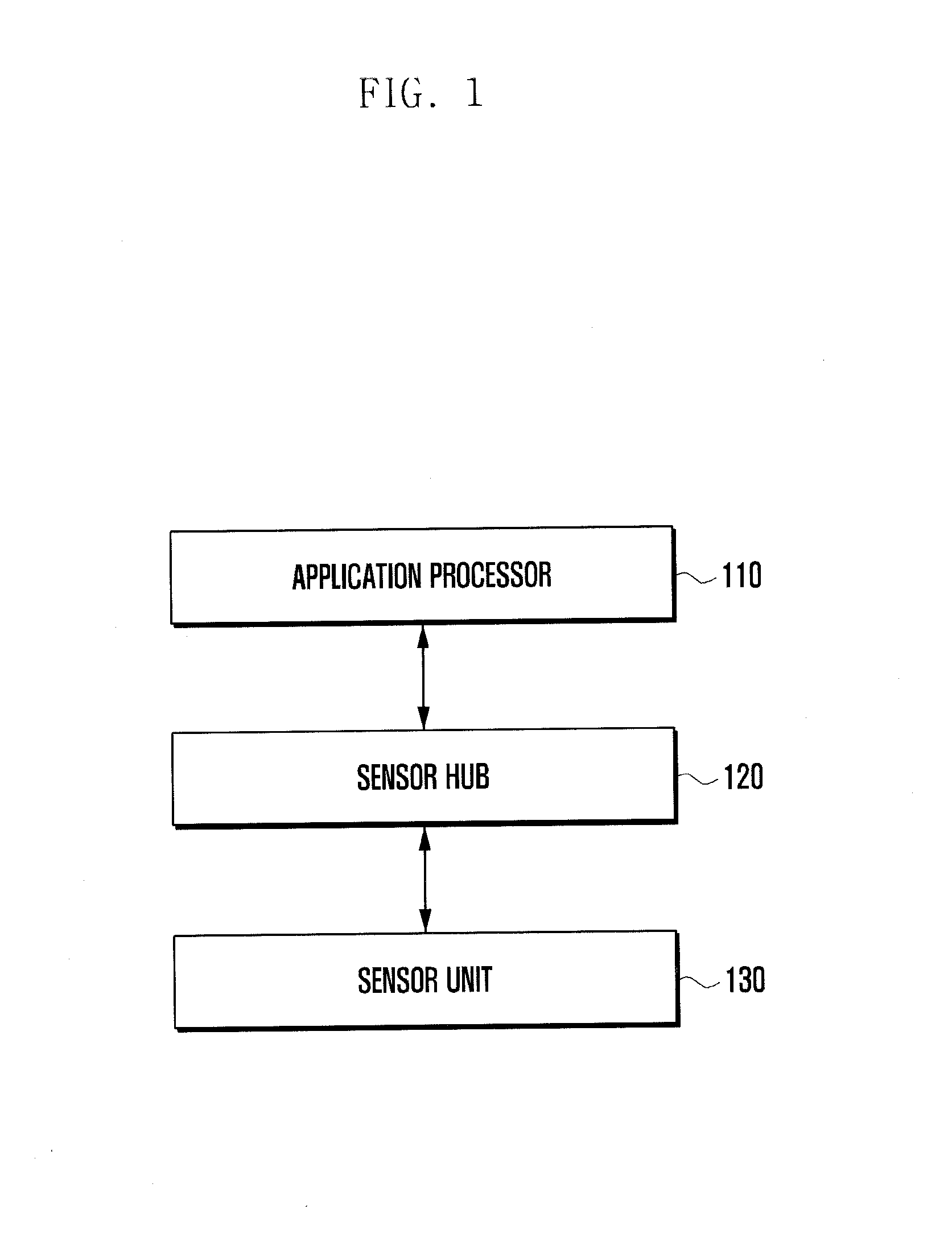 Mobile device with sensor hub and method for controlling the device