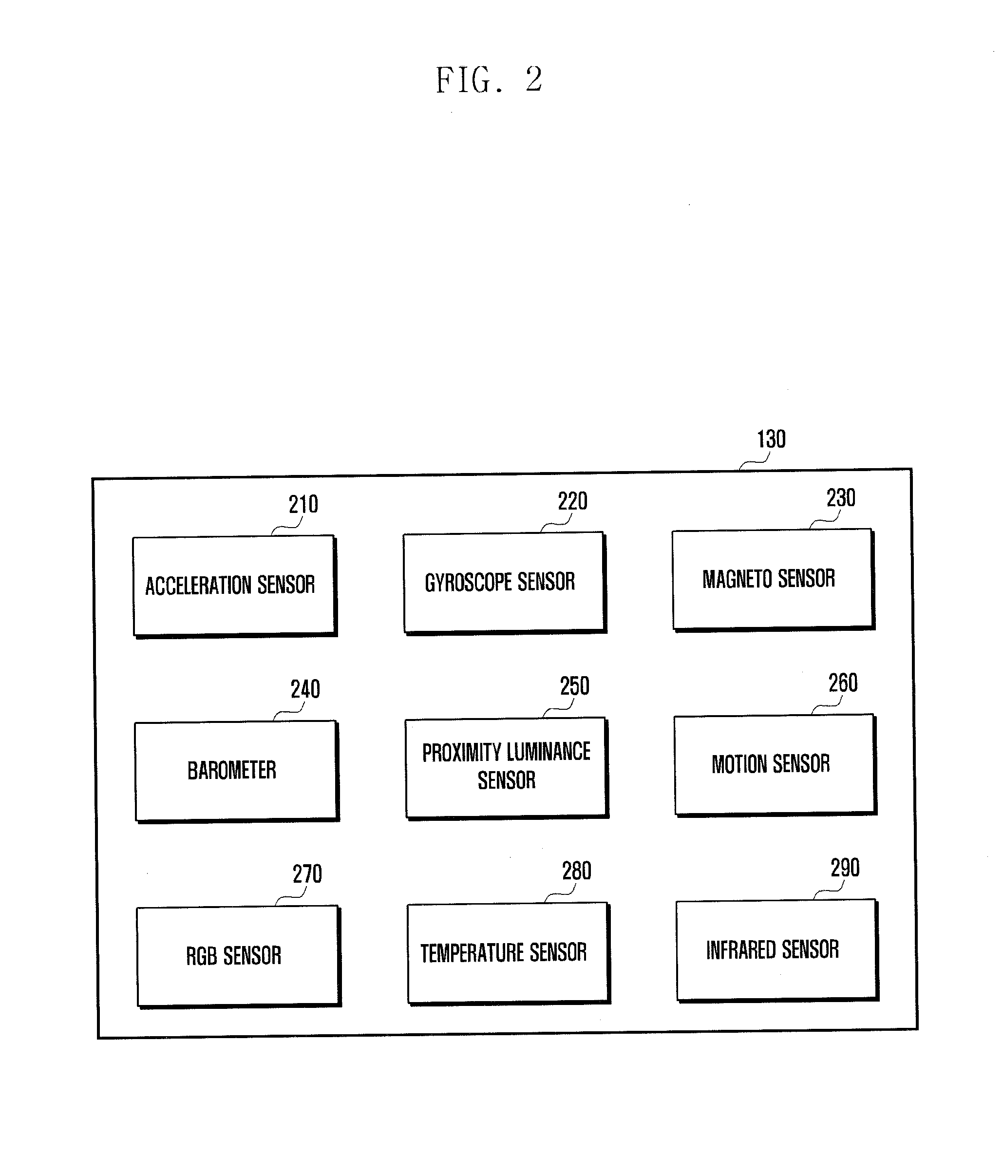 Mobile device with sensor hub and method for controlling the device