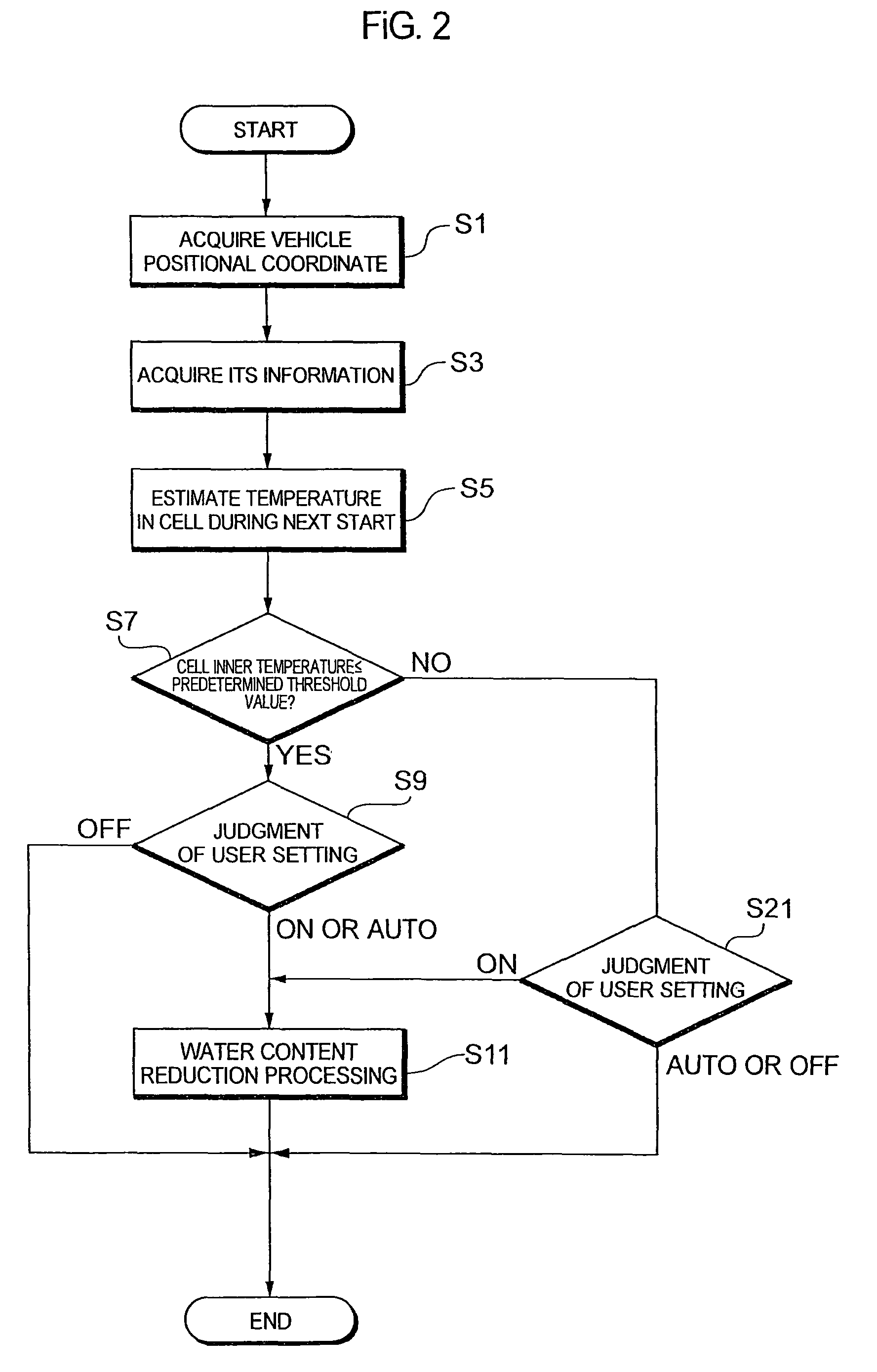 Fuel cell system and its operation stop method