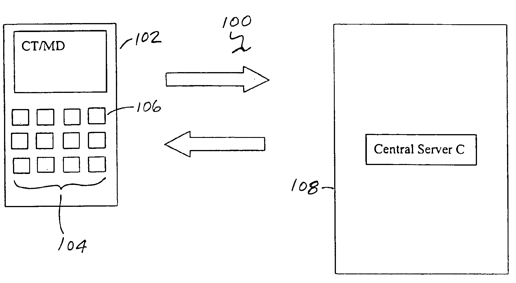 Secure and custom configurable key, pen or voice based input/output scheme for mobile devices using a local or central server