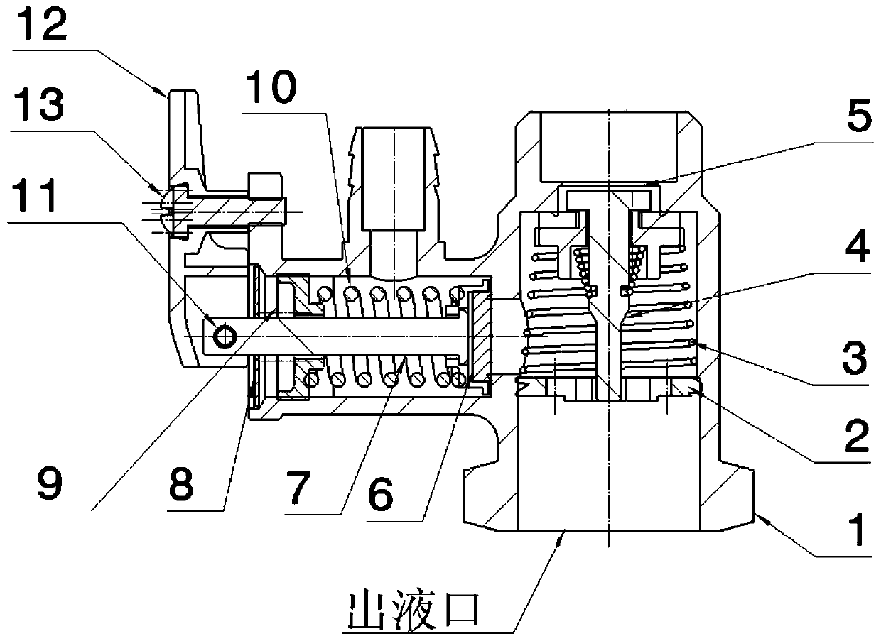 Novel urea filter with pressure relief capability