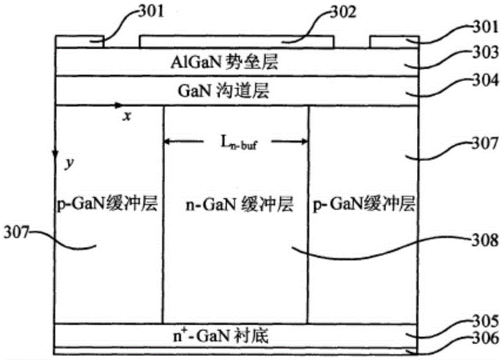 AlGaN/GaN heterojunction field effect transistor and preparation method thereof