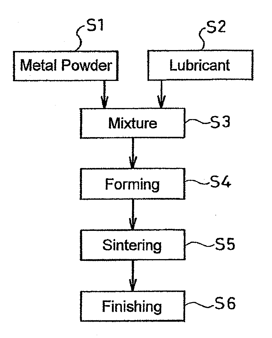 Hydrodynamic bearing device