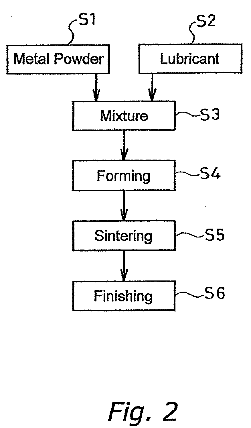 Hydrodynamic bearing device