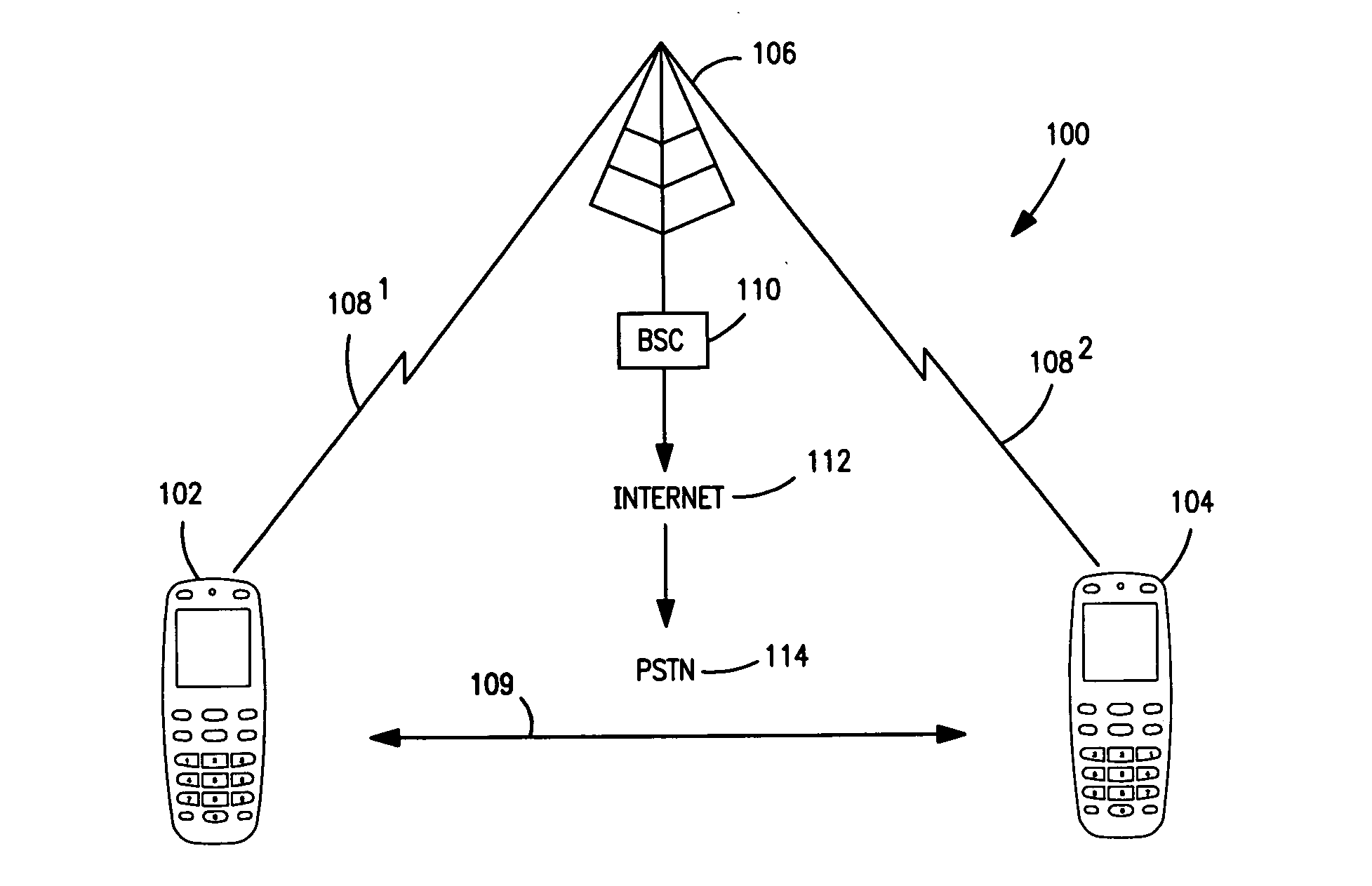 Restricting and preventing pairing attempts from virus attack and malicious software