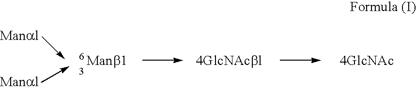 Process for producing glycoprotein composition