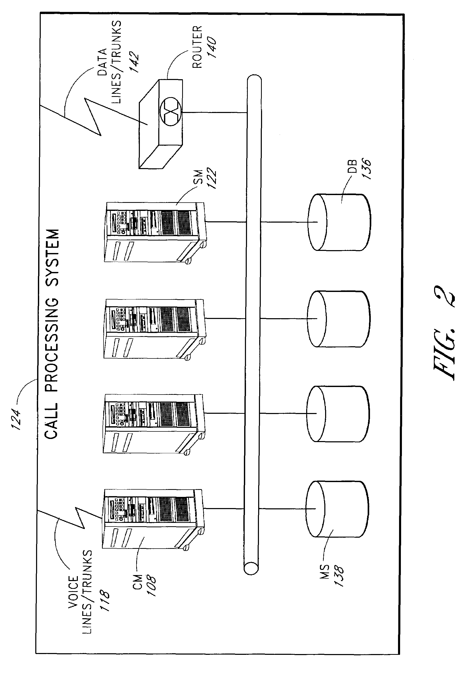 Systems and methods for call screening