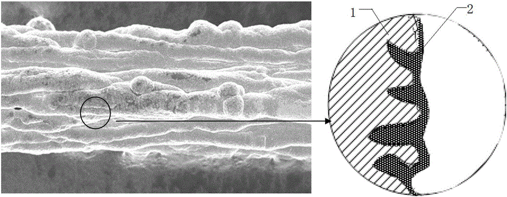 Graphene-copper composite fiber and preparation method thereof