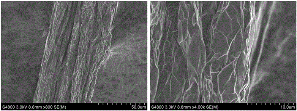 Graphene-copper composite fiber and preparation method thereof