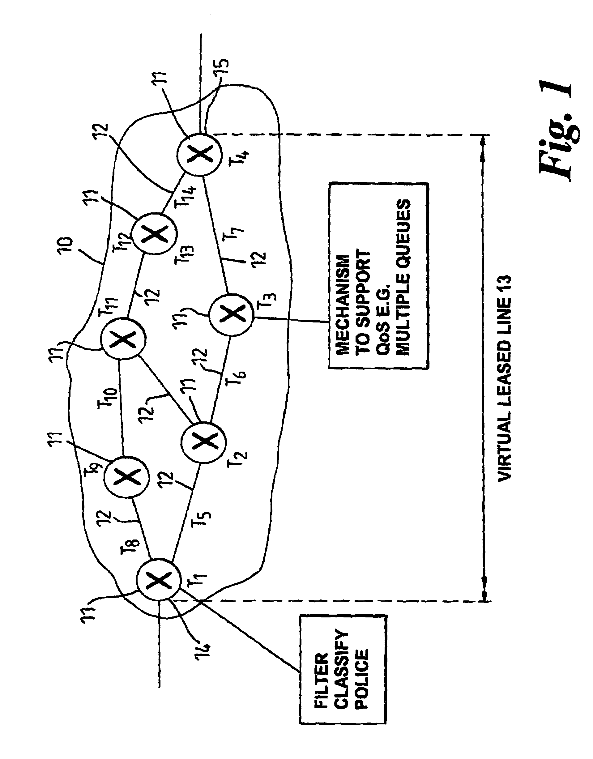 Method of provisioning a route in a connectionless communications network such that a guaranteed quality of service is provided