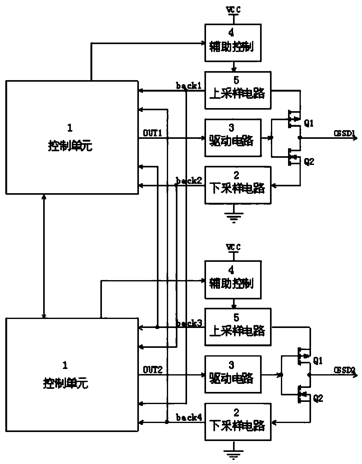 On-board equipment on-off output channel online self-checking system of subway signal system