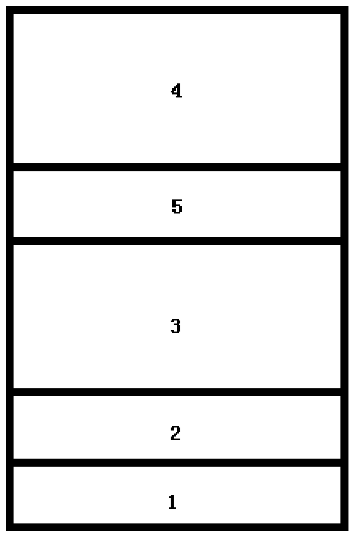 Vertical-cavity surface-emitting laser and preparation method thereof