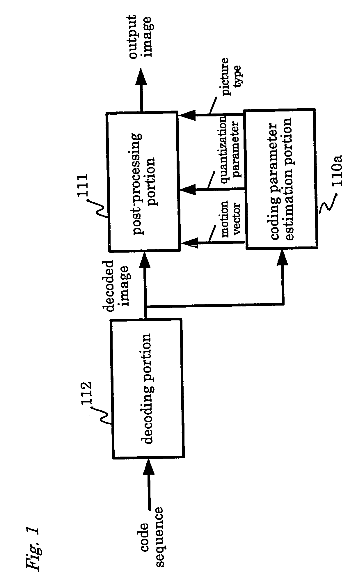 Image signal processing method, image signal processing device, image signal processing program and integrated circuit device