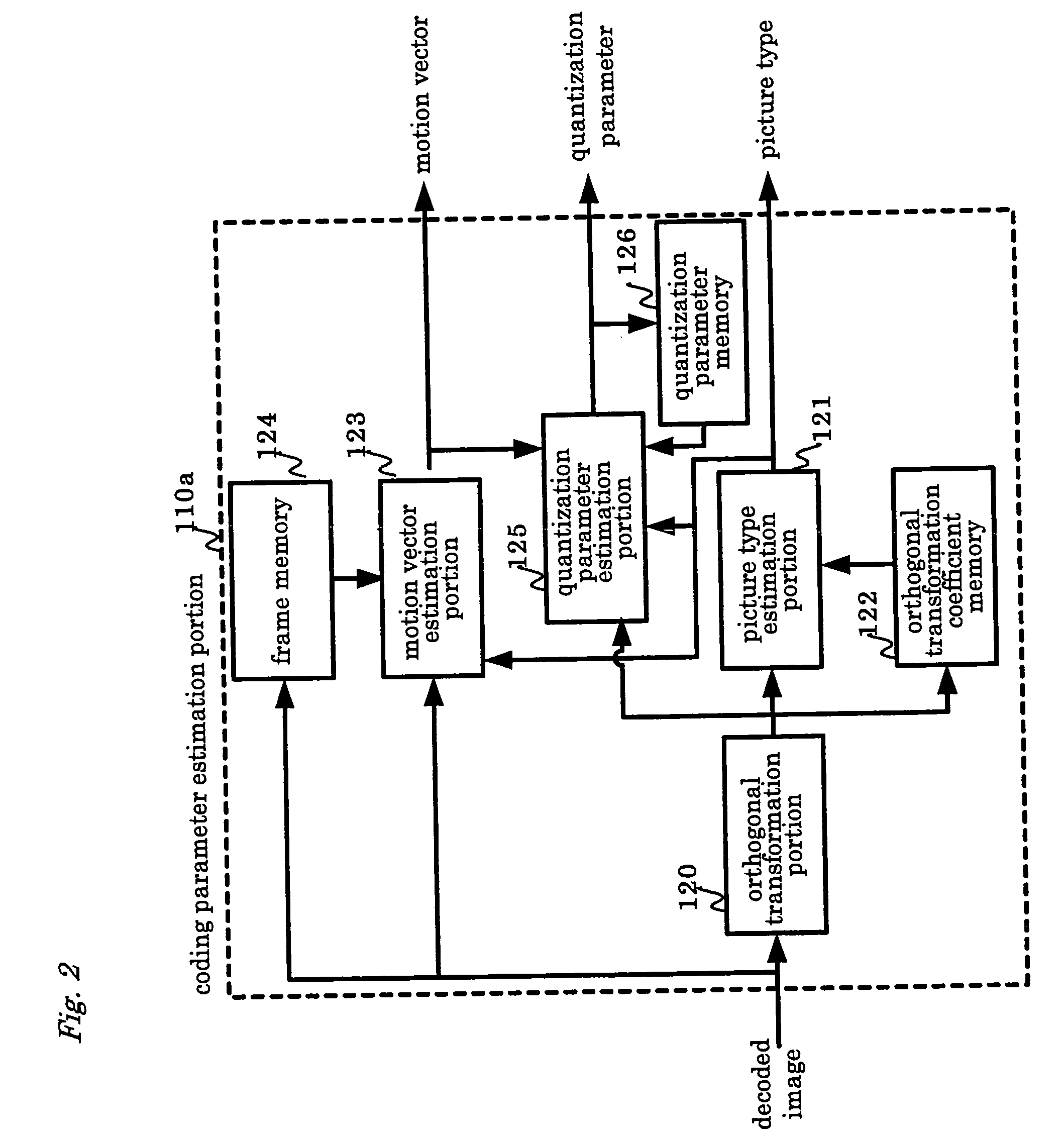 Image signal processing method, image signal processing device, image signal processing program and integrated circuit device