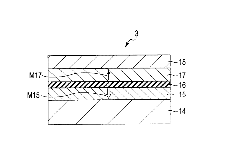 Storage element and memory device