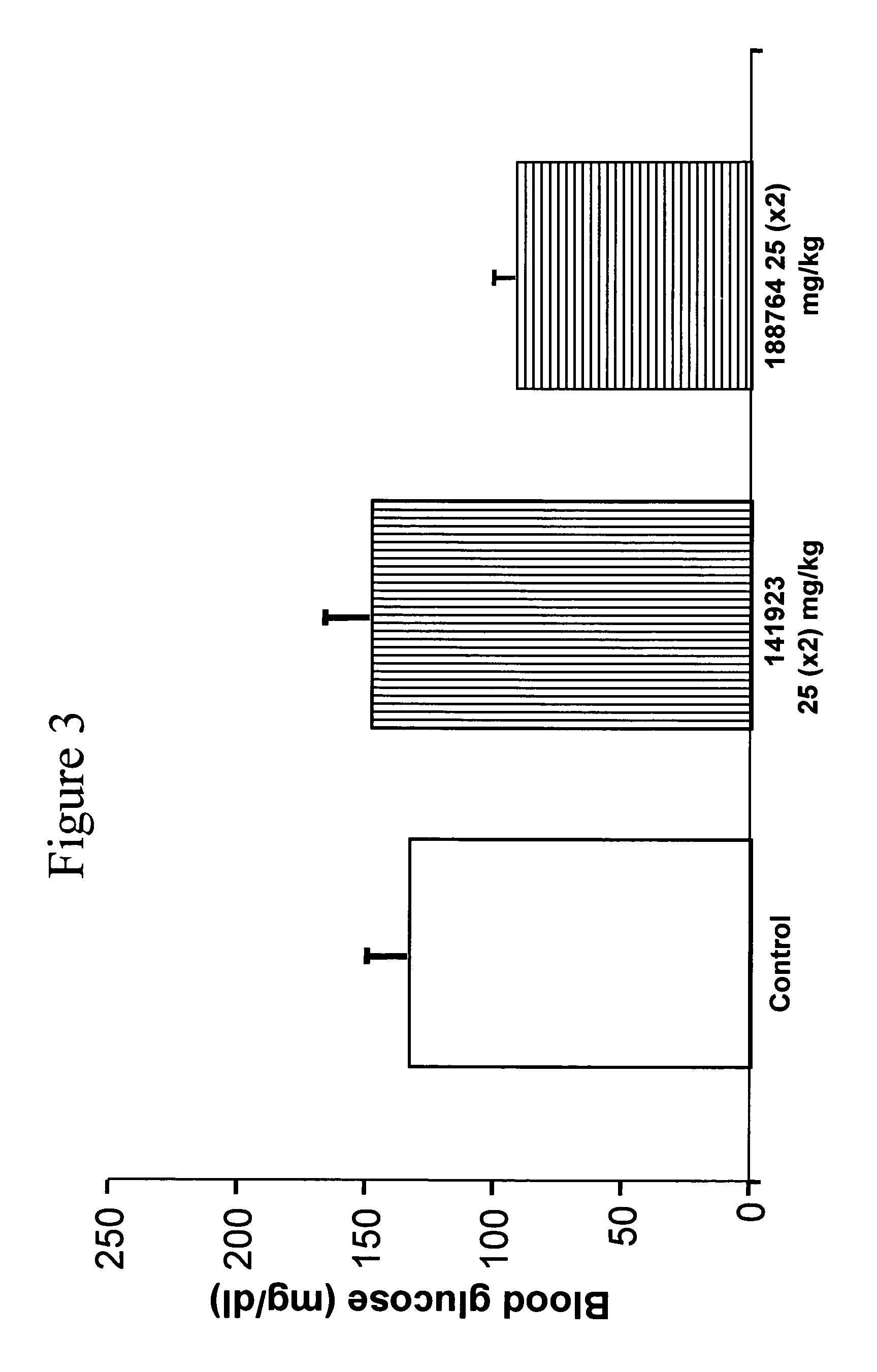 Modulation of forkhead box O1A expression