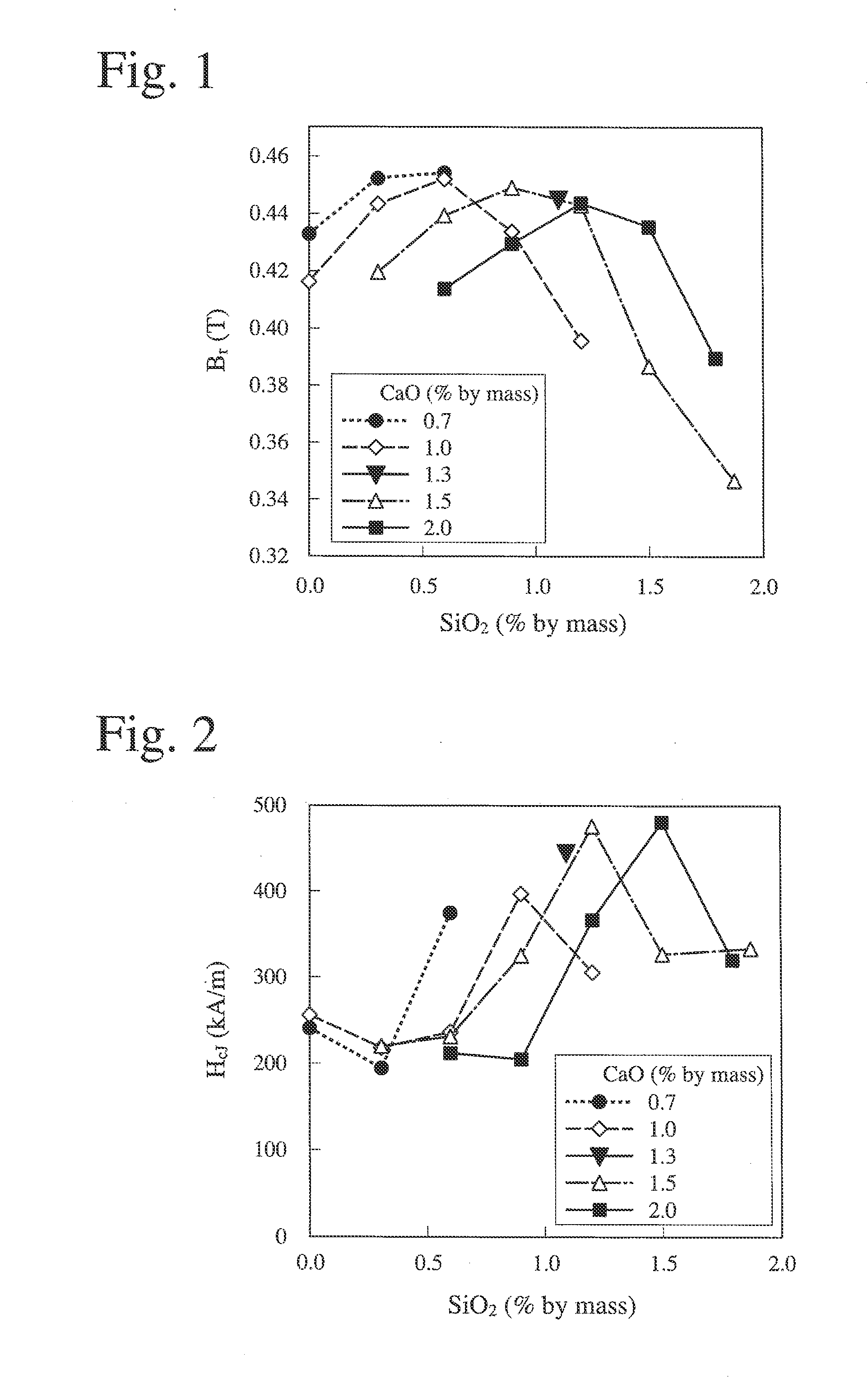 Method for producing sintered ferrit magnet, and sintered ferrite magnet