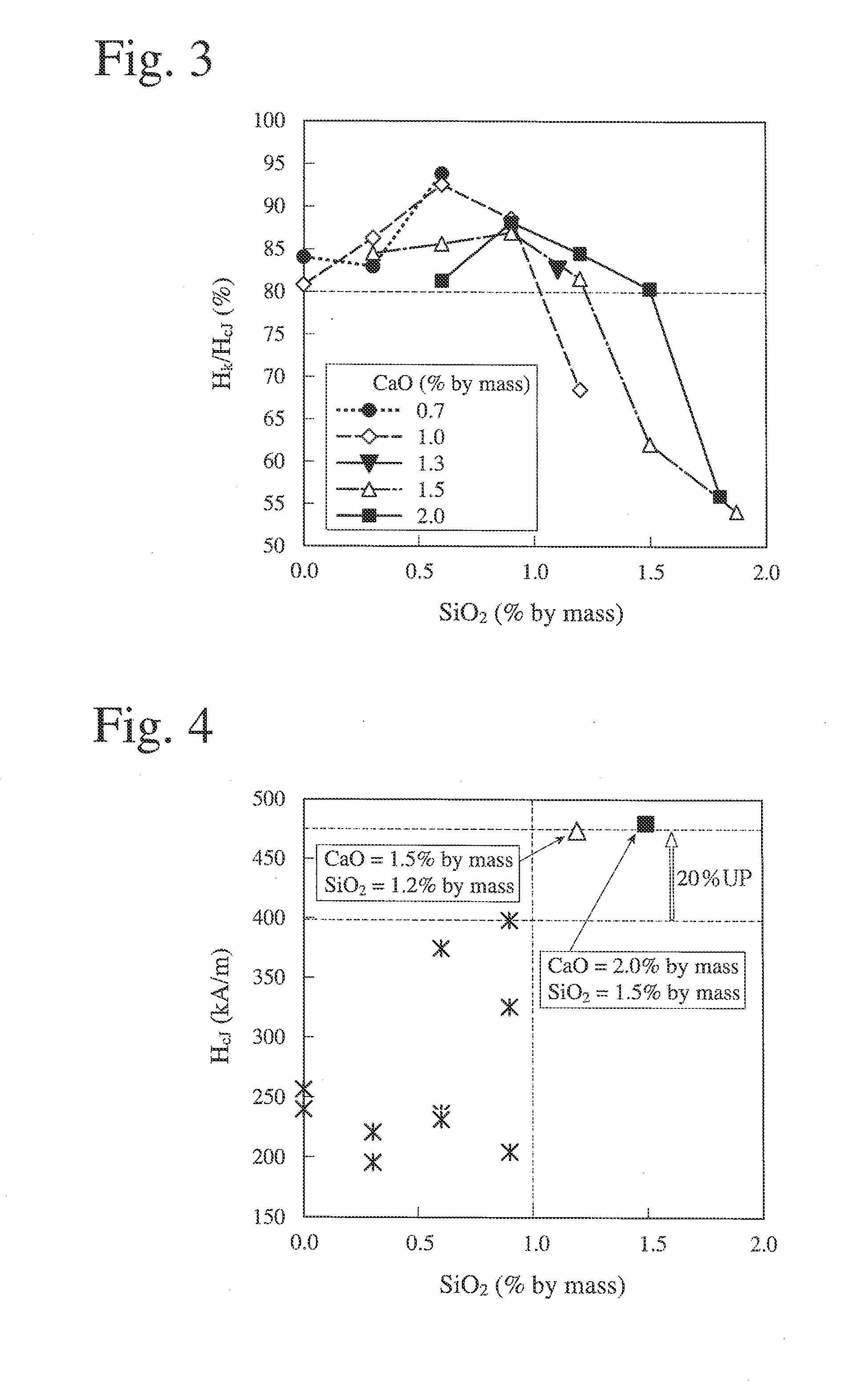 Method for producing sintered ferrit magnet, and sintered ferrite magnet