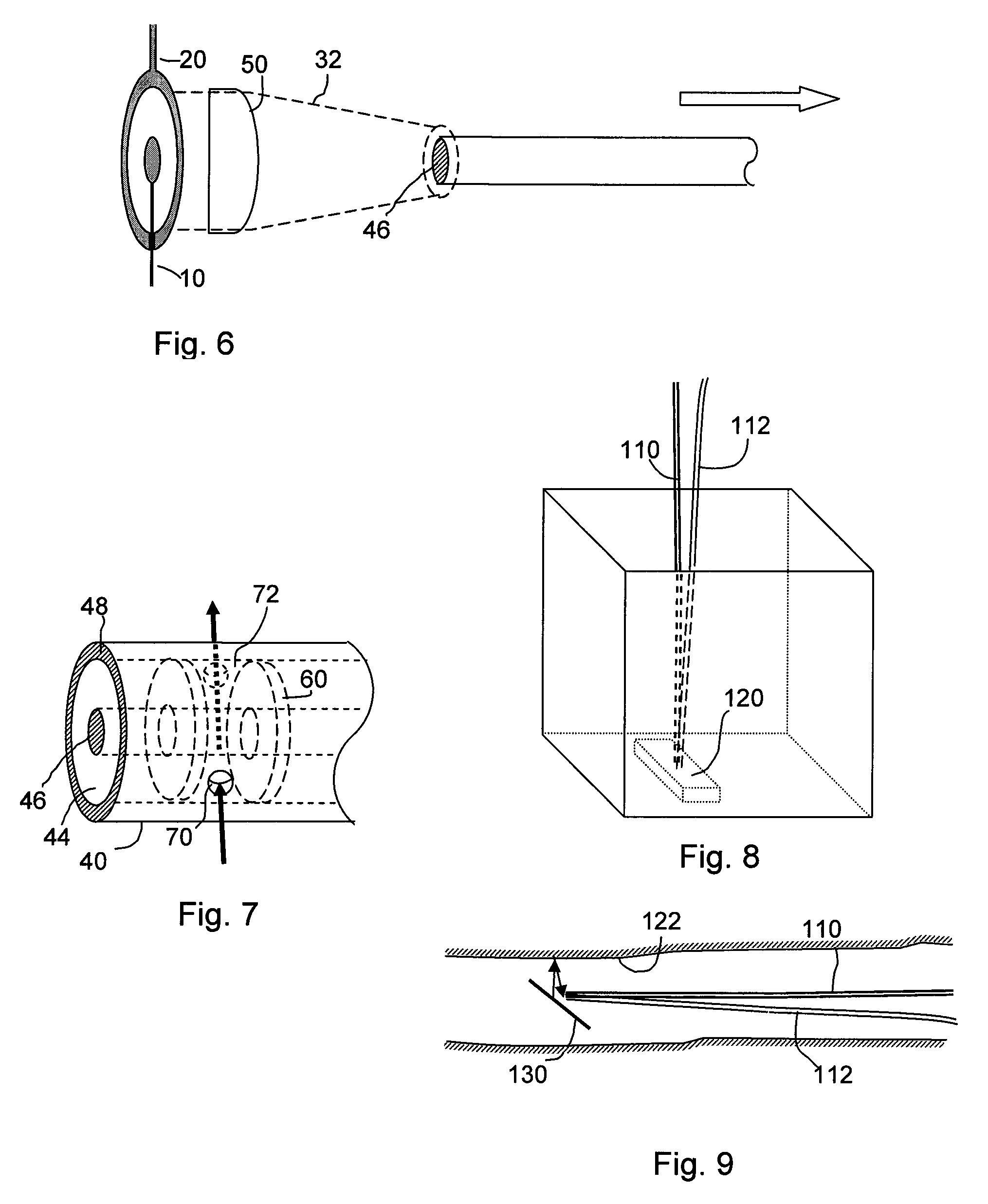 Method for coupling terahertz pulses into a coaxial waveguide