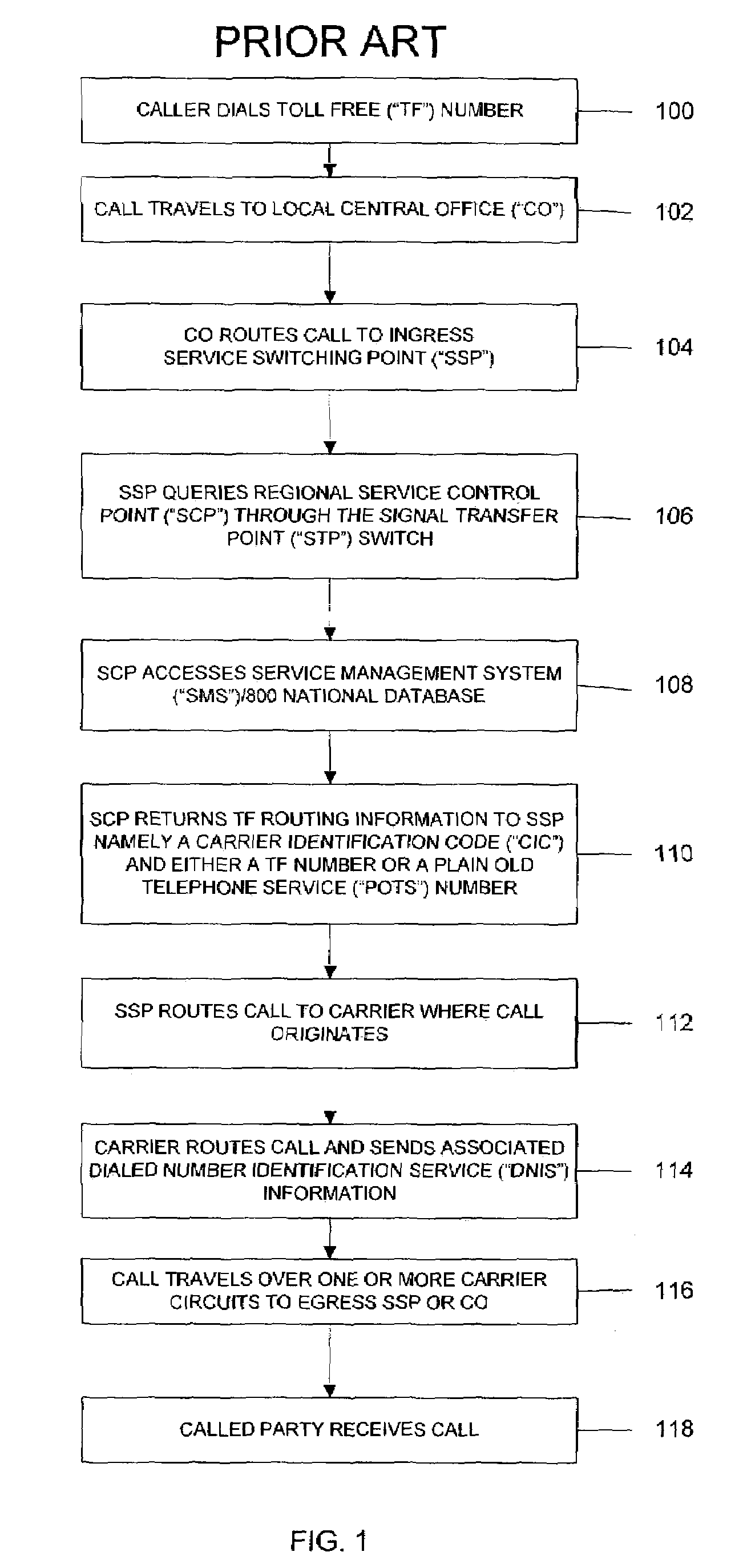 System and method for enhanced origination services for toll free telephone calls