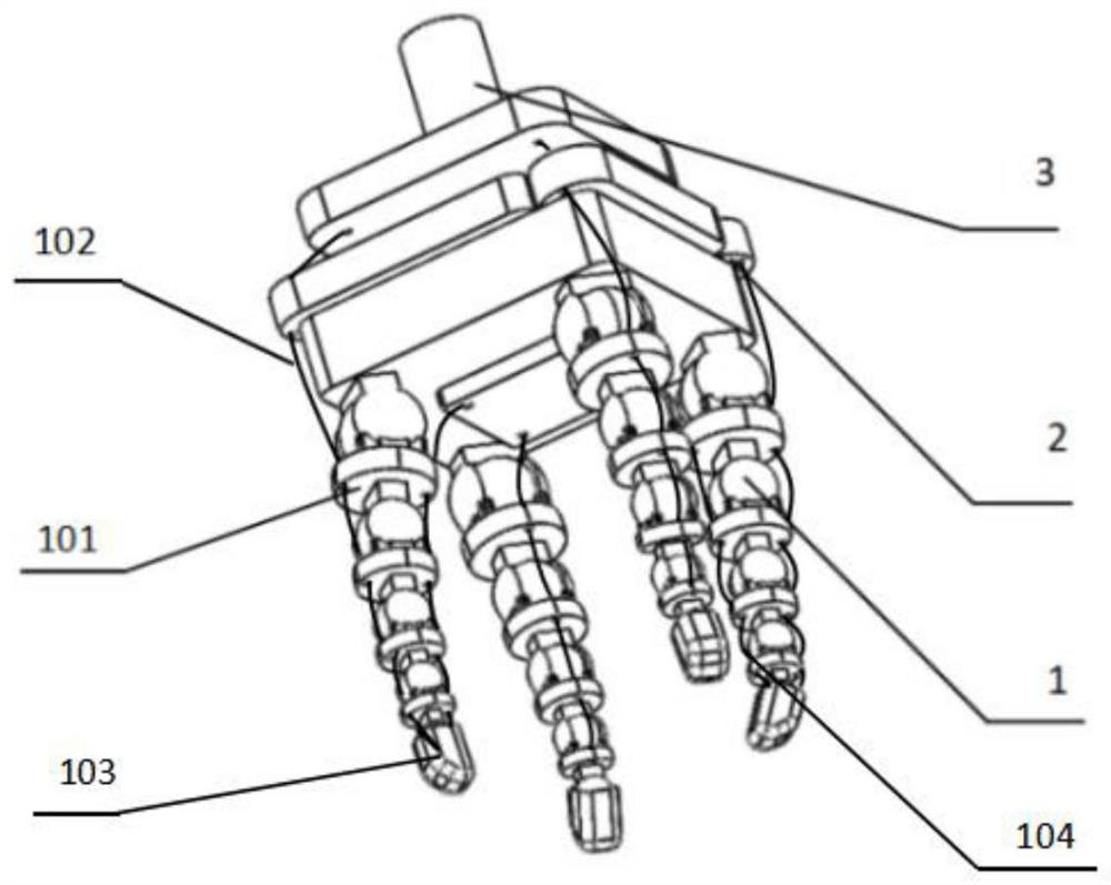 A rigid-soft coupling multi-fingered dexterous hand driven by tendon rope and electromagnetic force