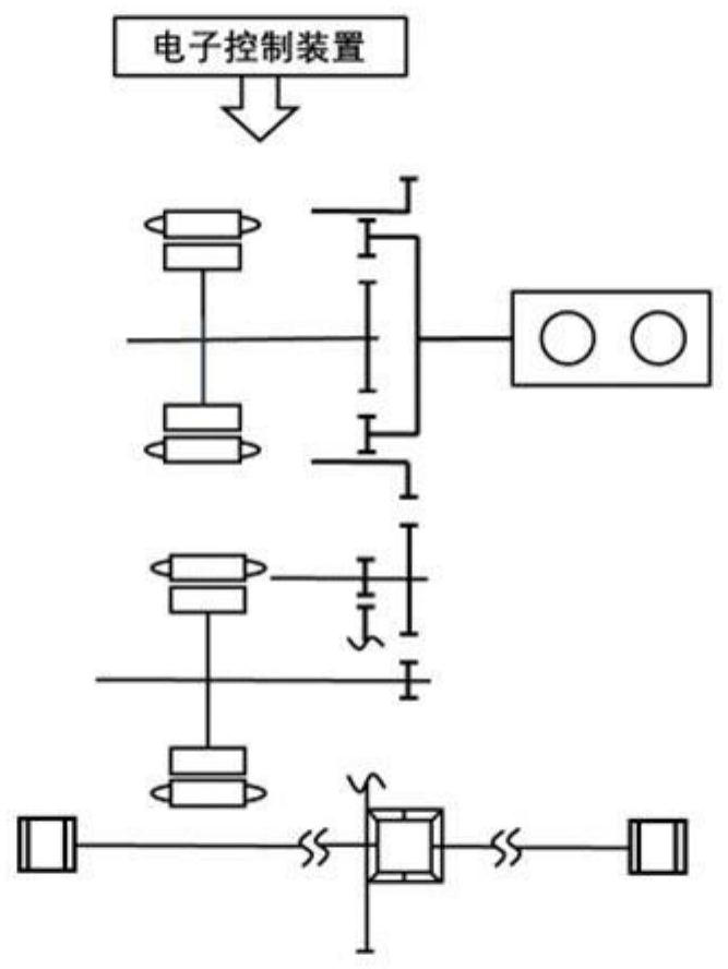 Three-motor power split hybrid power system