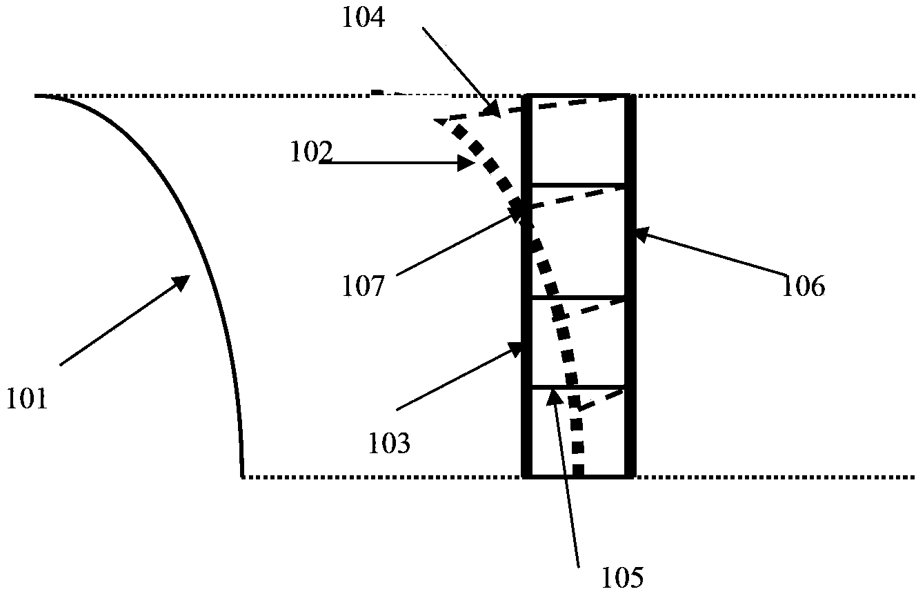 End element for abutting joint