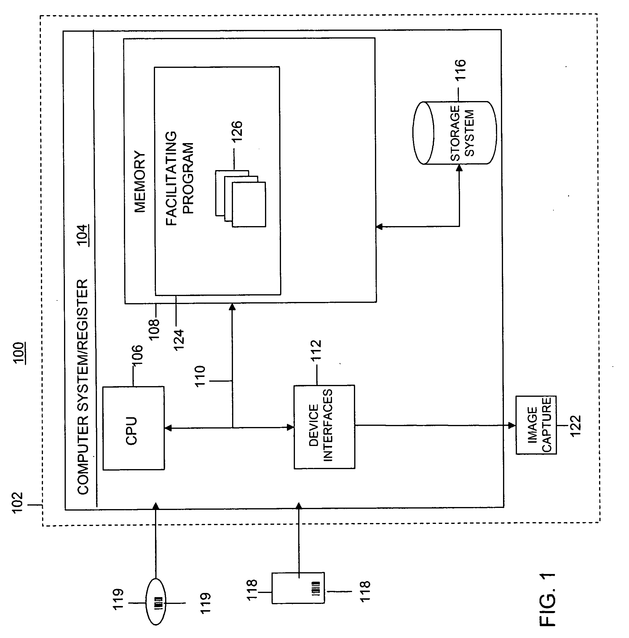 System and method for using transaction statistics to facilitate checkout variance investigation