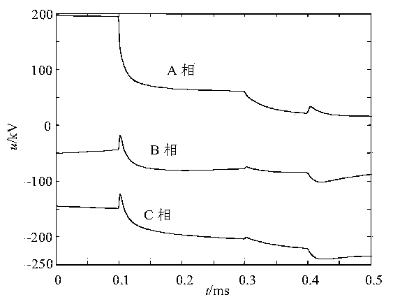 A traveling wave location method for lines with upfc based on the distribution characteristics of fault traveling waves along the line