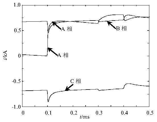 A traveling wave location method for lines with upfc based on the distribution characteristics of fault traveling waves along the line