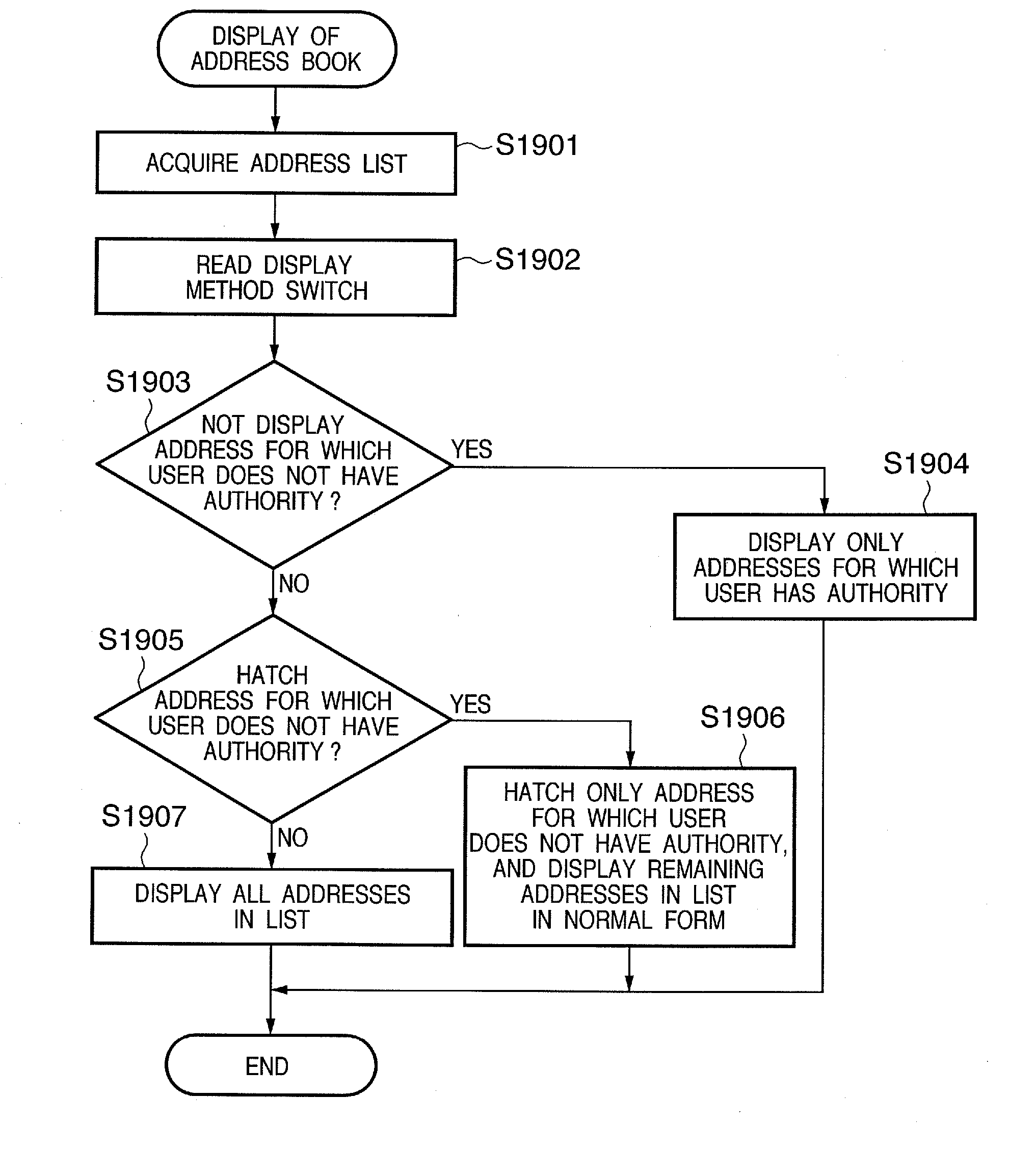 Data transmission apparatus, control method therefor, and image input/output apparatus