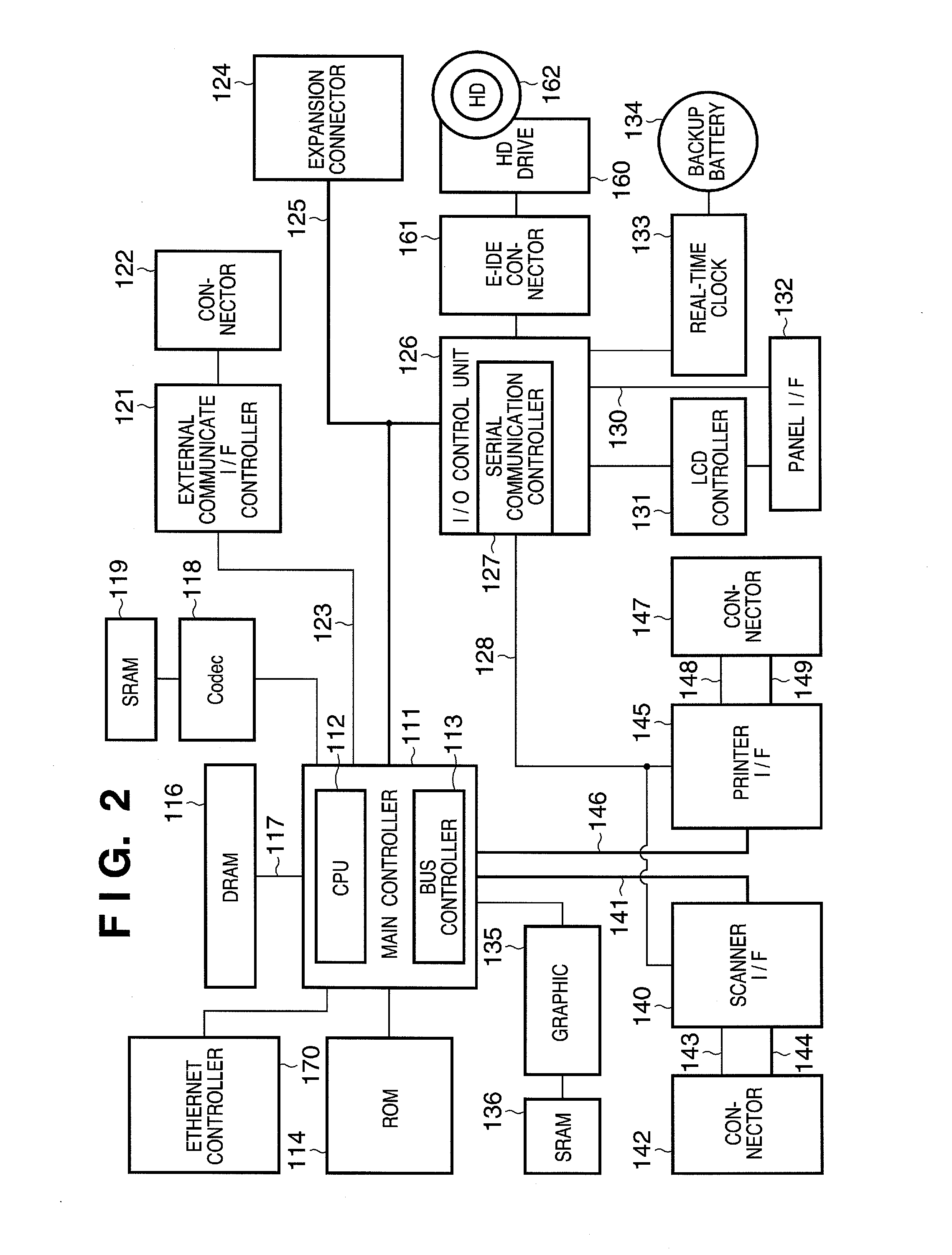Data transmission apparatus, control method therefor, and image input/output apparatus