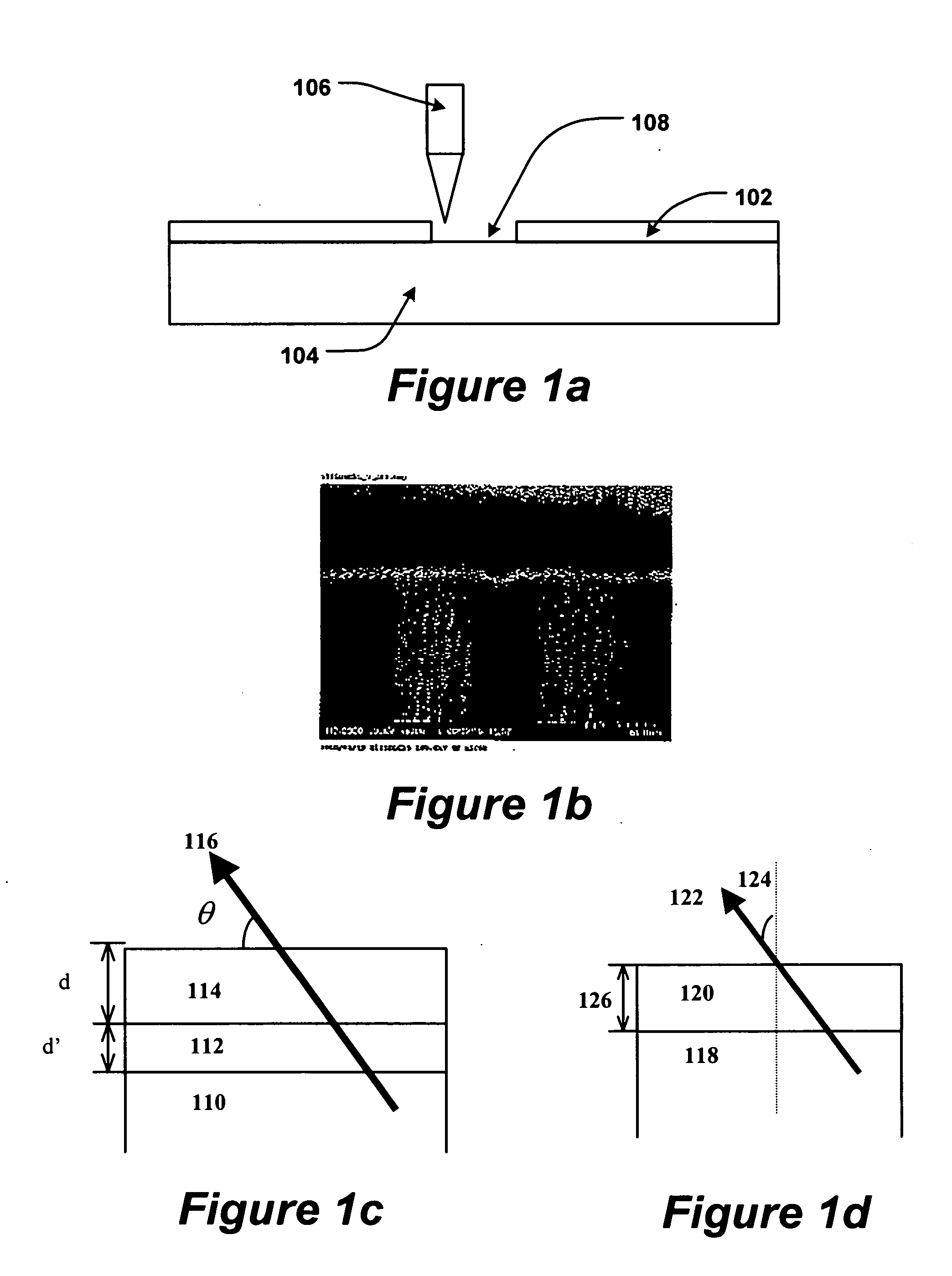 Method of nano thin film thickness measurement by auger electron spectroscopy