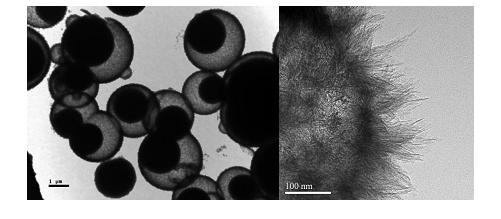Method for preparing hollow spherical nickel-based catalyst for catalytic pyrolysis of oil tar