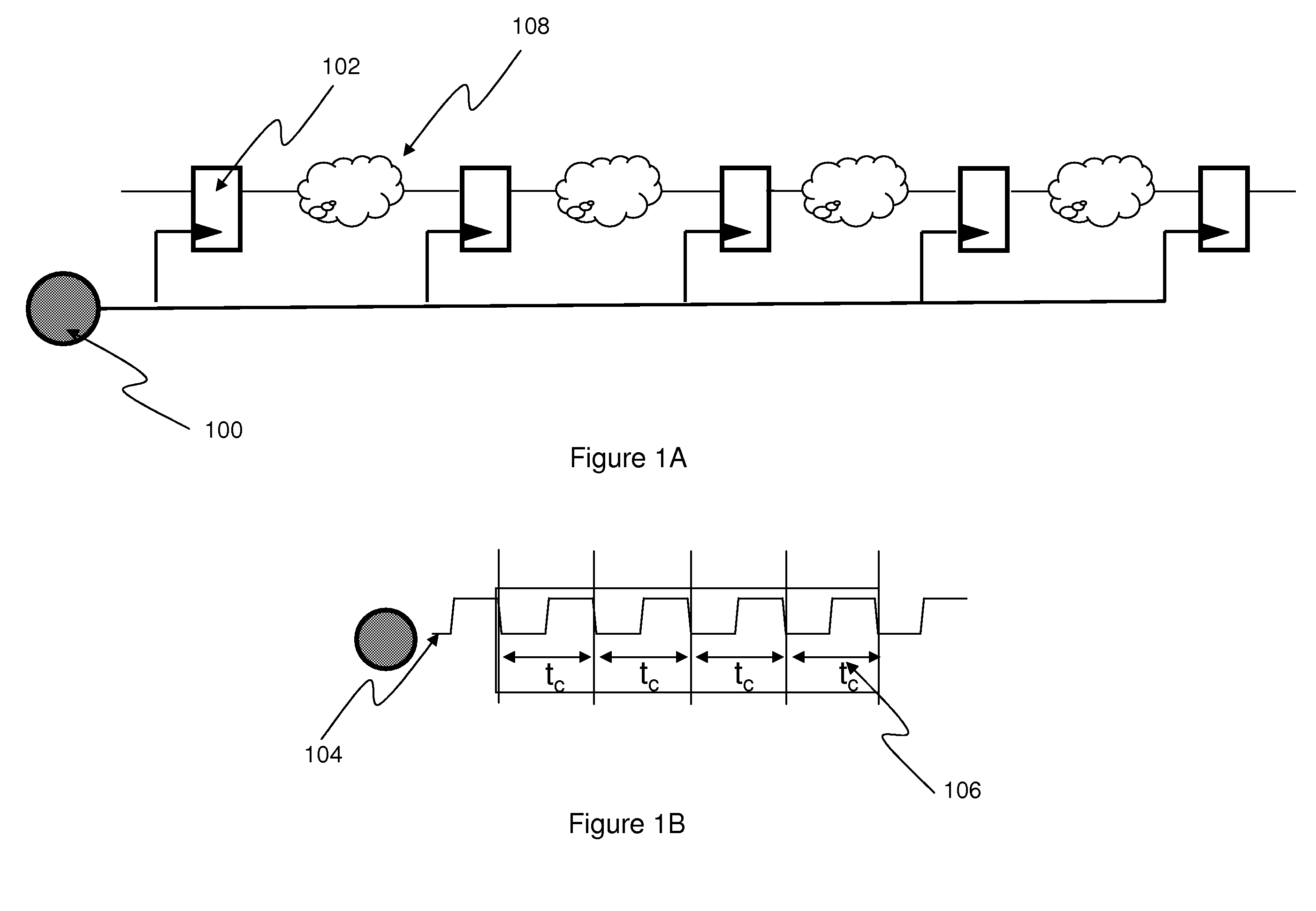 TRANSITION BALANCING FOR NOISE REDUCTION /di/dt REDUCTION DURING DESIGN, SYNTHESIS, AND PHYSICAL DESIGN