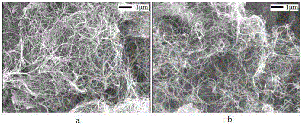 A kind of carbon nanotube reinforced copper-based composite material and preparation method thereof