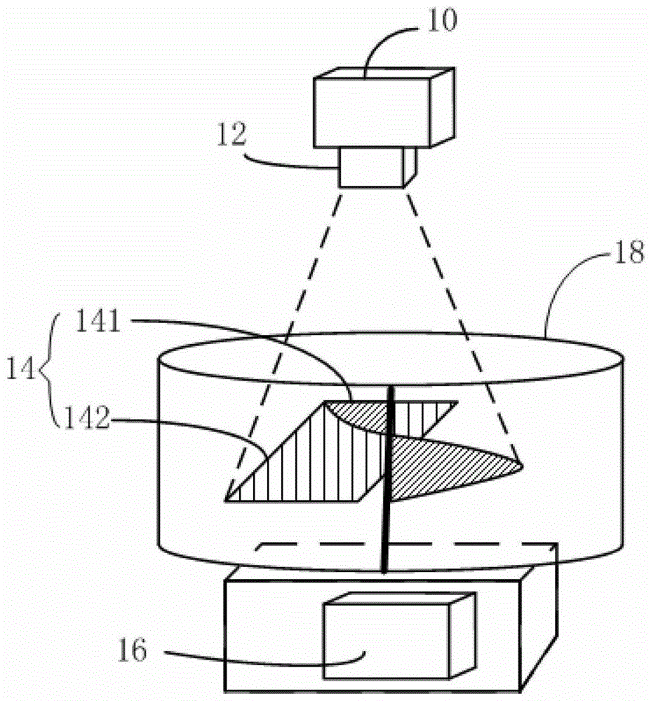 True 3D display system and method based on hybrid screen