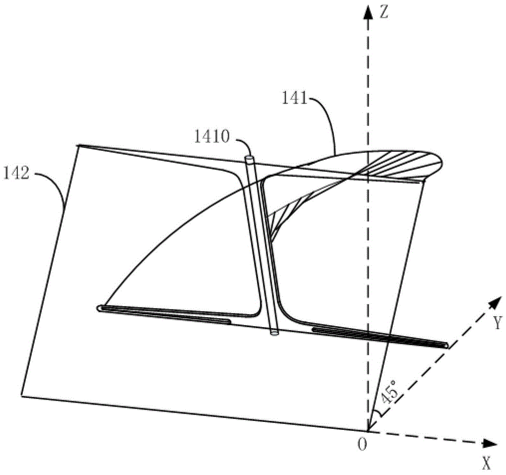 True 3D display system and method based on hybrid screen