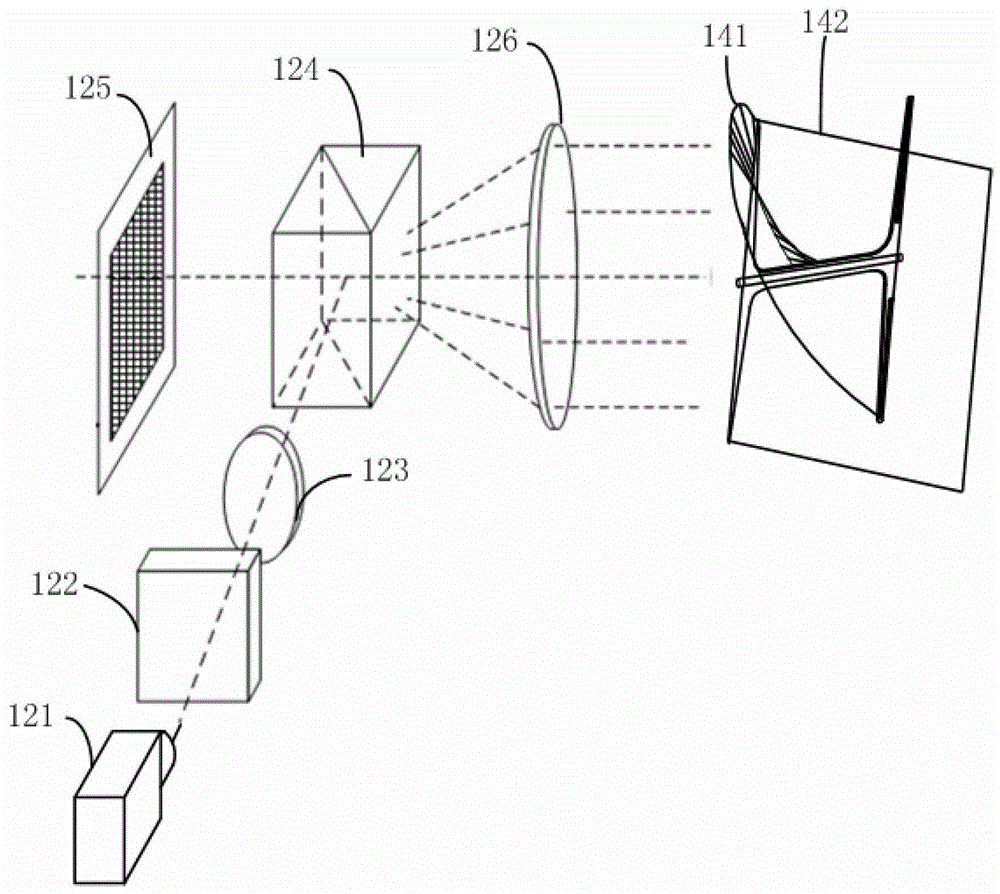 True 3D display system and method based on hybrid screen