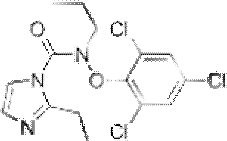 Insecticide/bactericide composition containing dinotefuran and prochloraz and application thereof