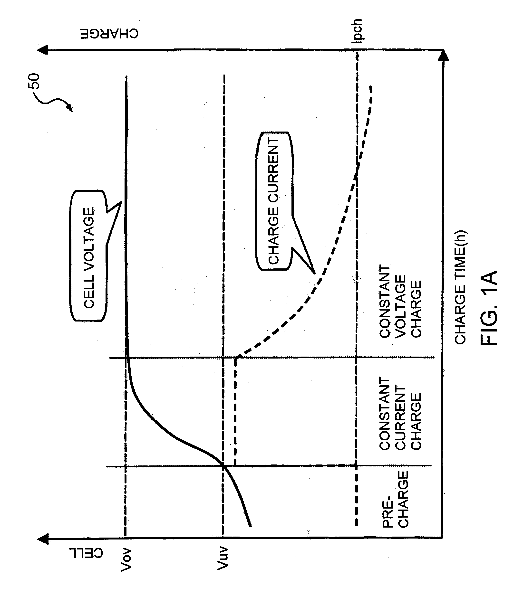 Circuits capable of trickle precharge and/or trickle discharge