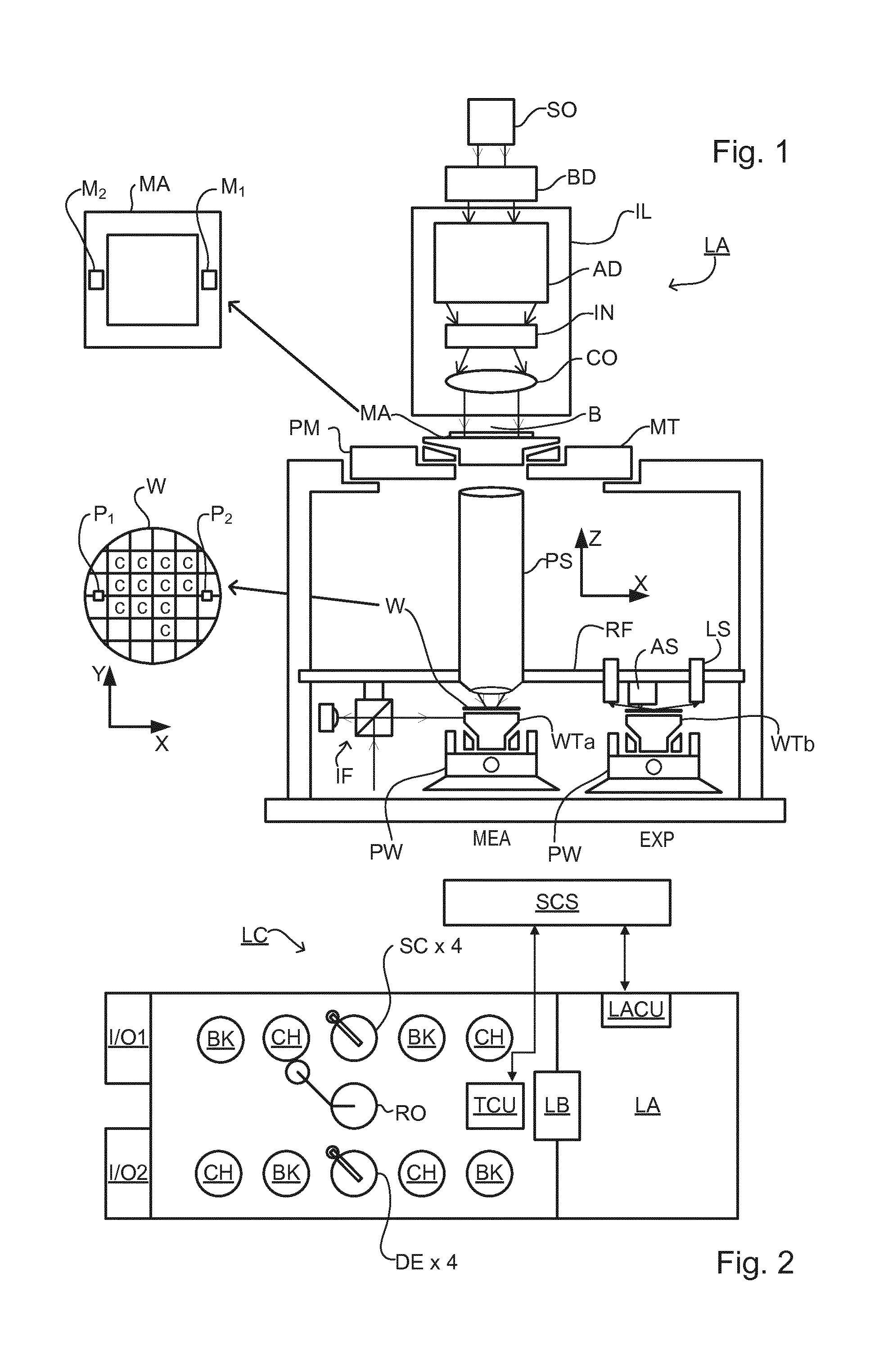 Lithographic apparatus, device manufacturing method and associated data processing apparatus and computer program product