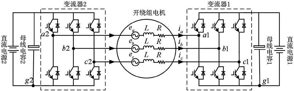 A unilateral controllable common bus open-winding permanent magnet motor system and its zero-sequence current suppression method