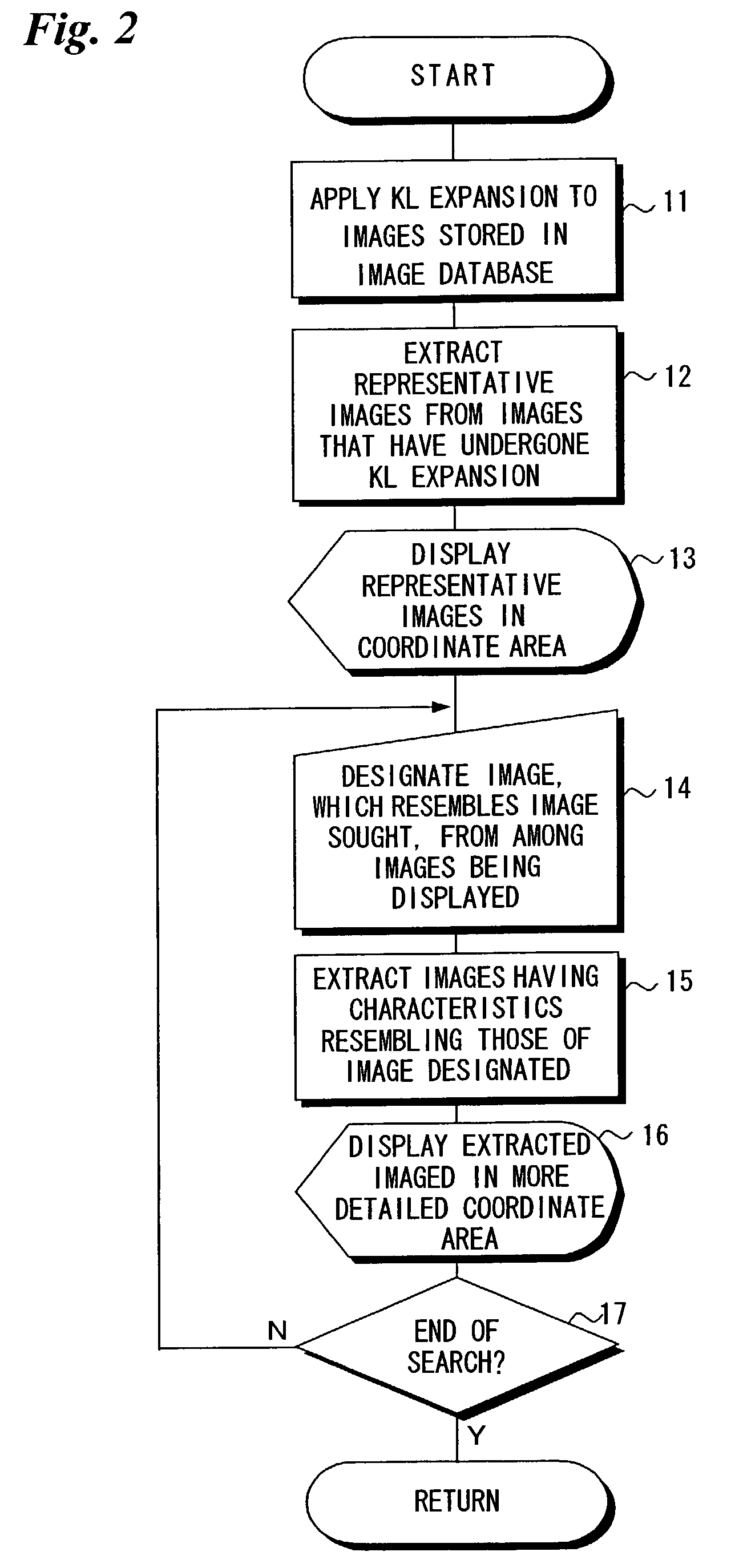 Image database apparatus and method of controlling operation of same